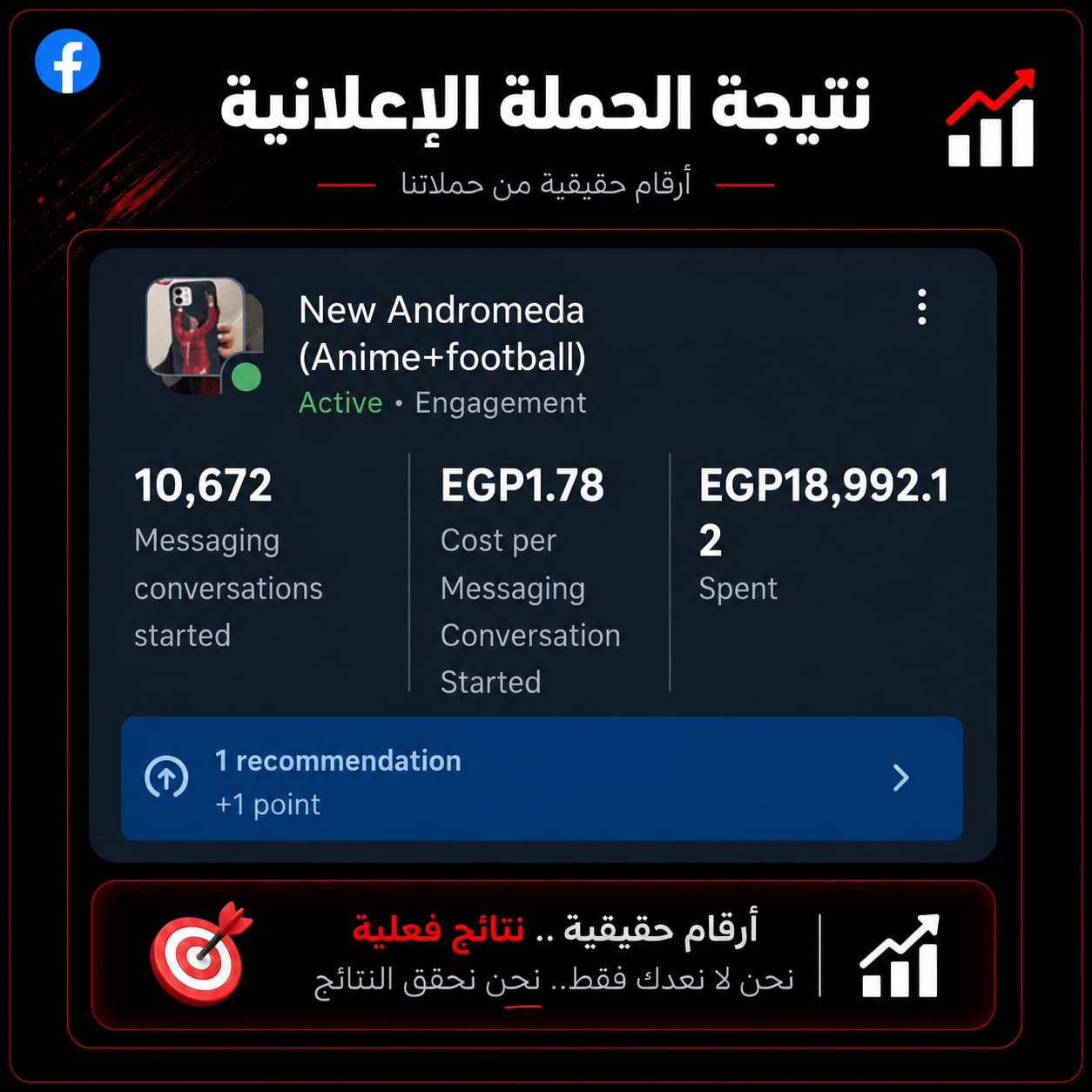 12,765 محادثة بتكلفة 2.19 جنيه فقط للمحادثة