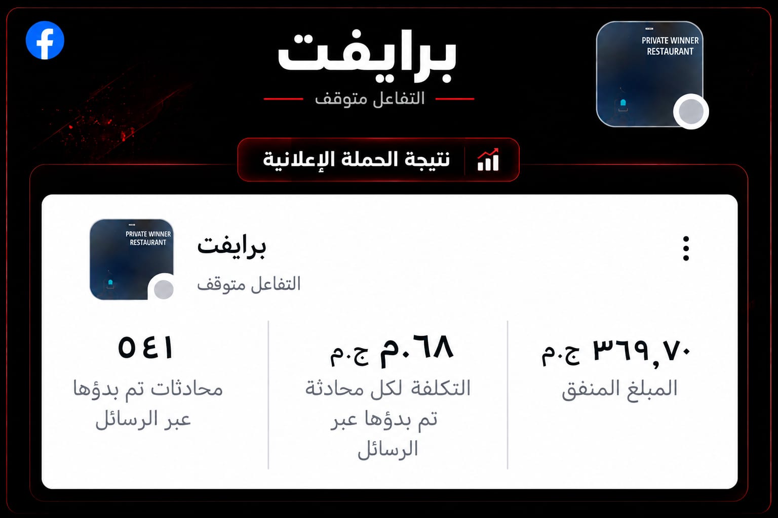 11,276 محادثة بتكلفة 2.28 جنيه للمحادثة